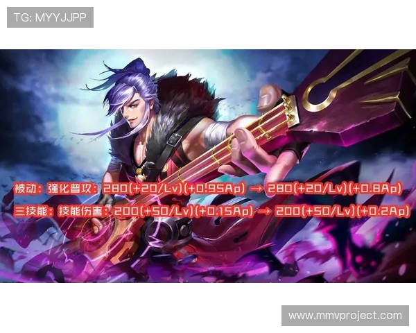 尊龙z6电子游戏平台最新版本上线,带来丰富的游戏内容与优化体验 尊龙z6电子游戏平台最新版本上线,带来丰富的游戏内容与优化体验