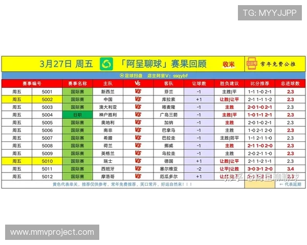 凯时足球官网全面介绍足球比赛规则、赛事信息及精彩赛事回放 凯时足球官网全面介绍足球比赛规则、赛事信息及精彩赛事回放